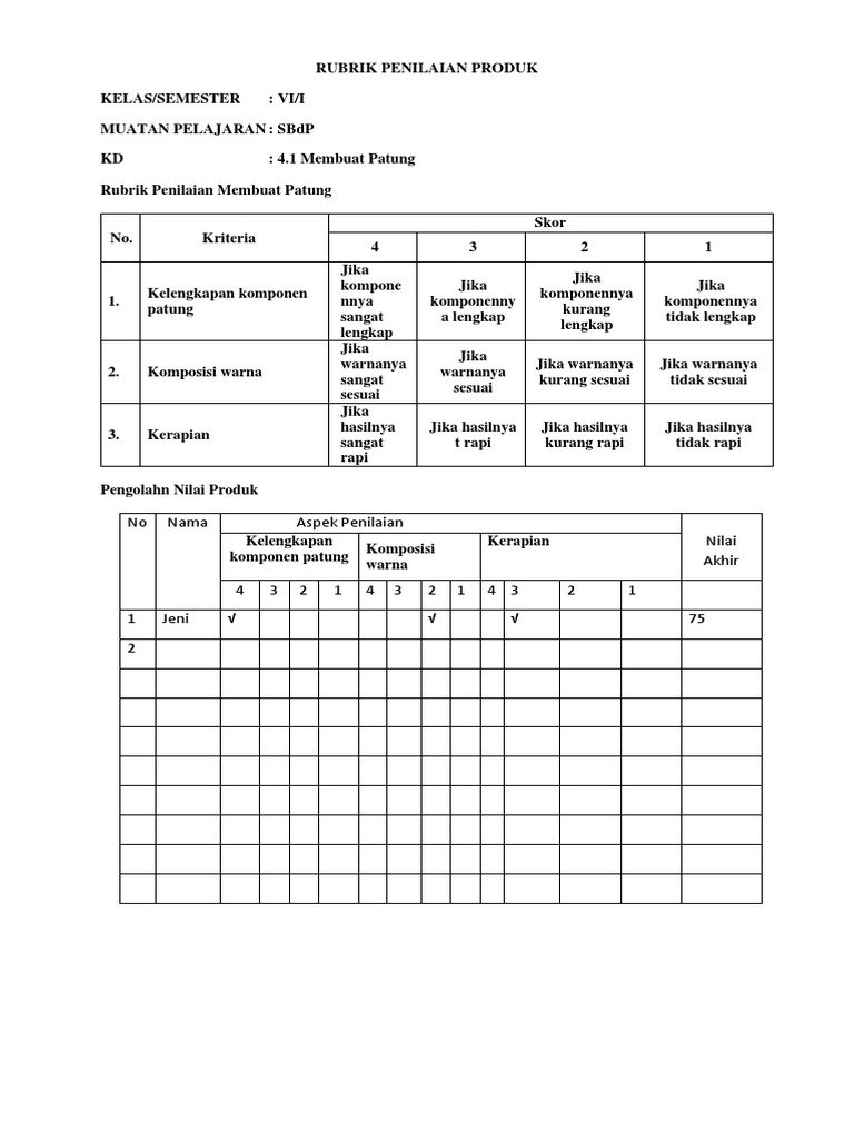 Detail Contoh Rubrik Penilaian Keterampilan Nomer 22