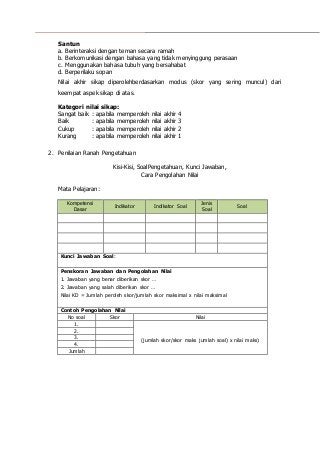 Detail Contoh Rubrik Penilaian Keterampilan Nomer 5