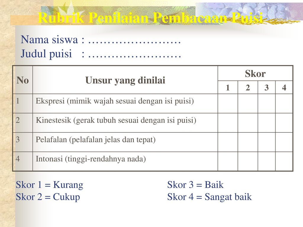 Contoh Rubrik Penilaian Membaca Puisi - KibrisPDR