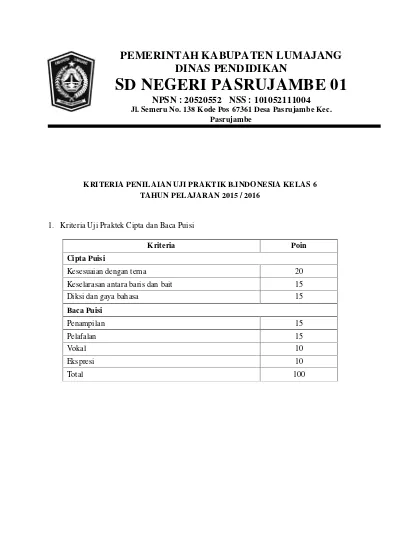 Detail Contoh Rubrik Penilaian Membaca Puisi Nomer 11