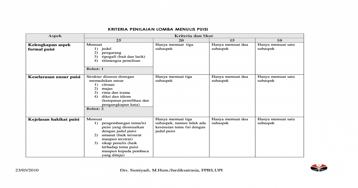 Detail Contoh Rubrik Penilaian Membaca Puisi Nomer 34