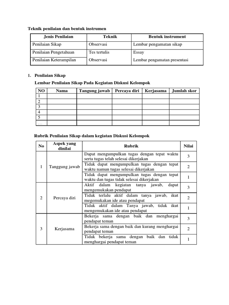 Detail Contoh Rubrik Penilaian Sikap Nomer 26