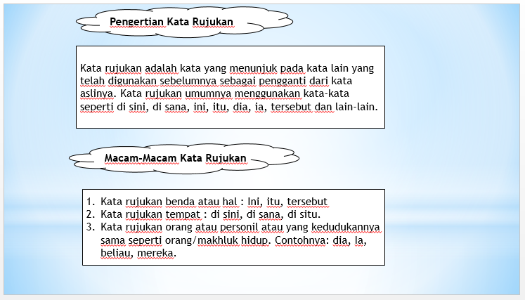 Detail Contoh Rujukan Kata Nomer 6