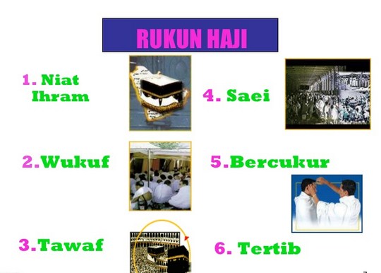 Detail Contoh Rukun Haji Nomer 2