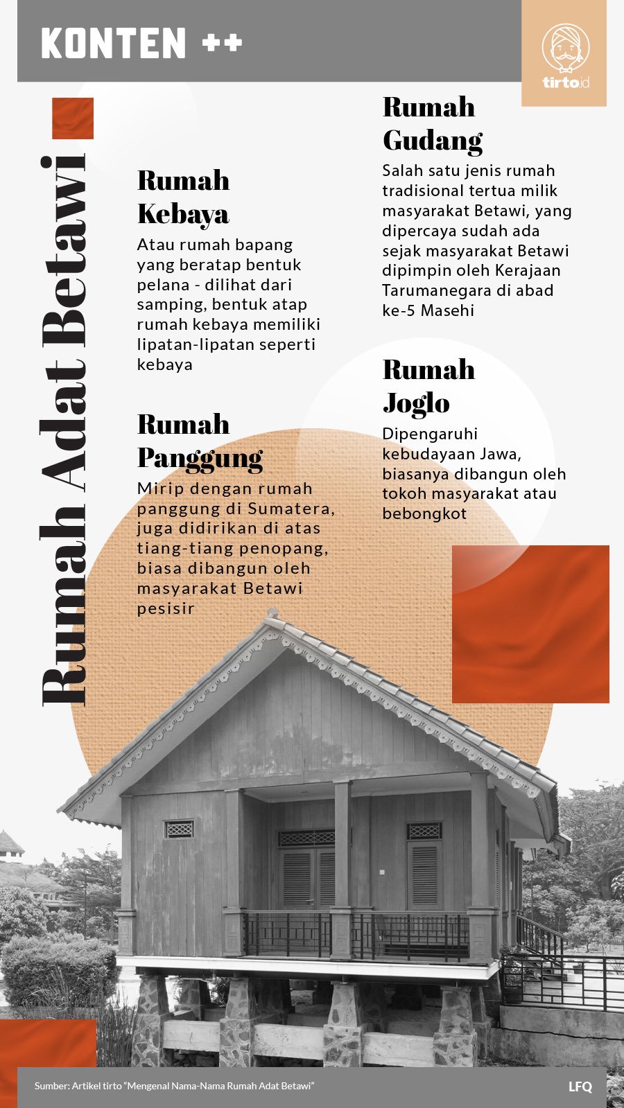 Detail Contoh Rumah Adat Betawi Nomer 41