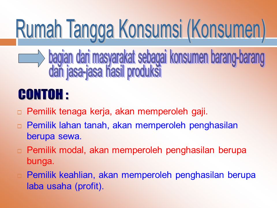 Detail Contoh Rumah Tangga Konsumen Nomer 35