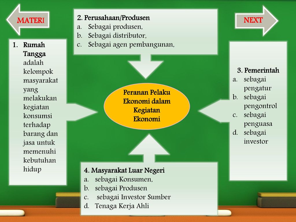 Detail Contoh Rumah Tangga Pemerintah Nomer 57