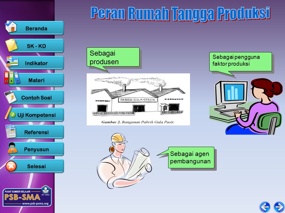 Detail Contoh Rumah Tangga Produsen Nomer 47