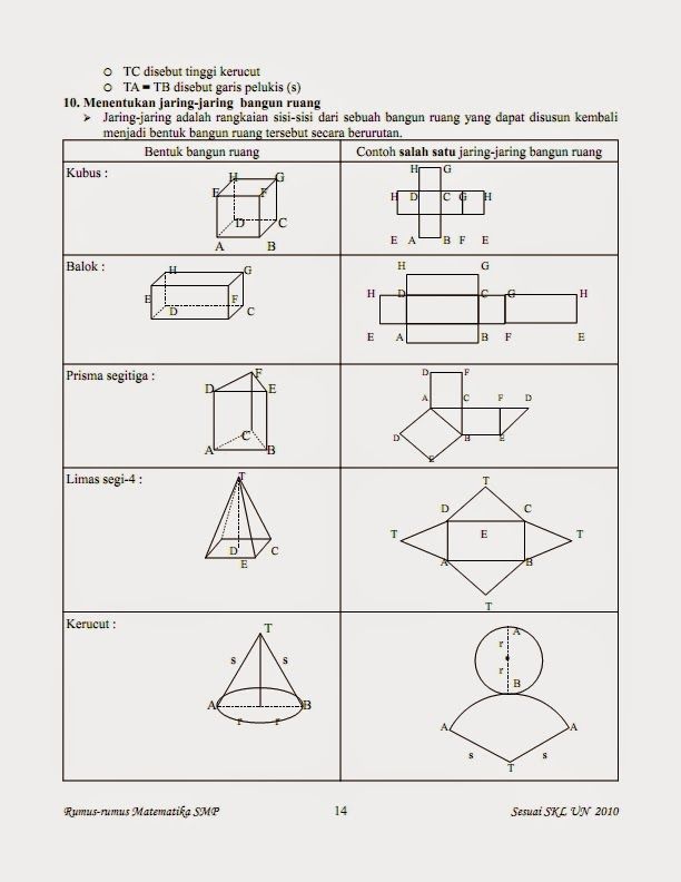 Detail Contoh Rumus Matematika Nomer 25