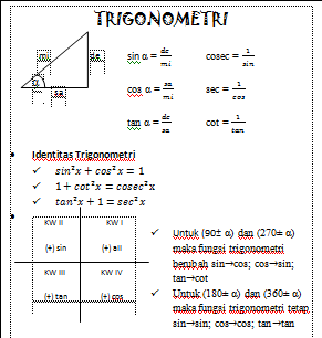 Detail Contoh Rumus Matematika Nomer 29