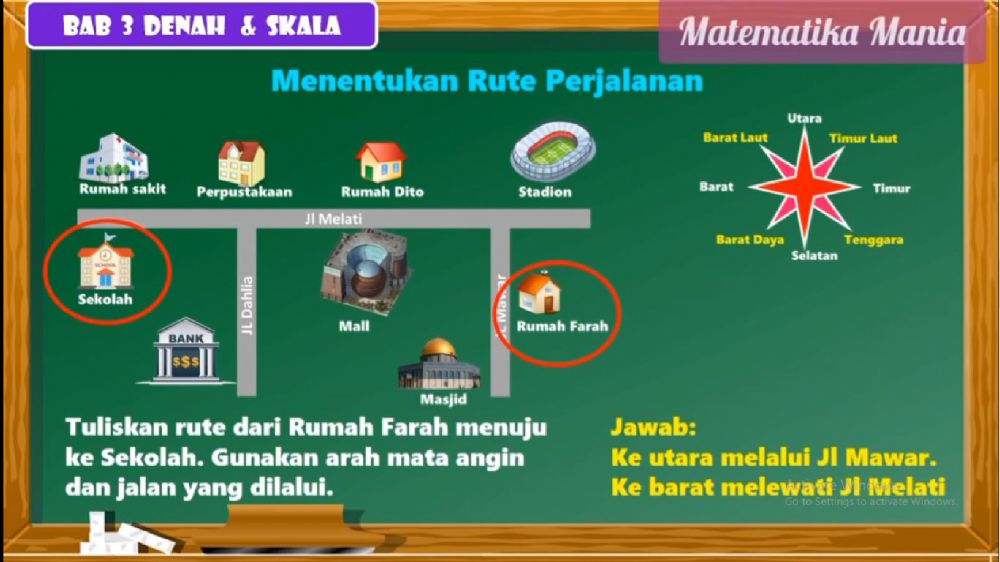 Detail Contoh Rute Perjalanan Dari Rumah Ke Sekolah Nomer 44