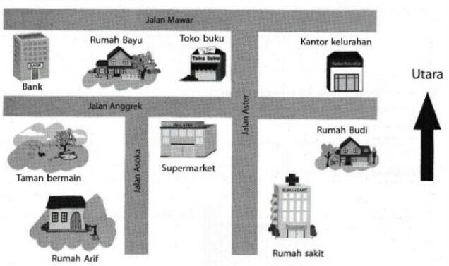 Detail Contoh Rute Perjalanan Dari Rumah Ke Sekolah Nomer 7