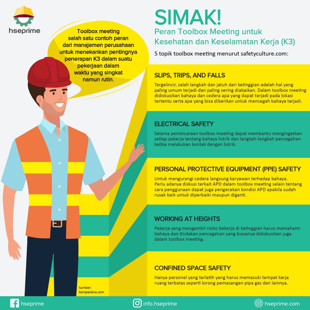 Detail Contoh Safety Talk Harian Nomer 17