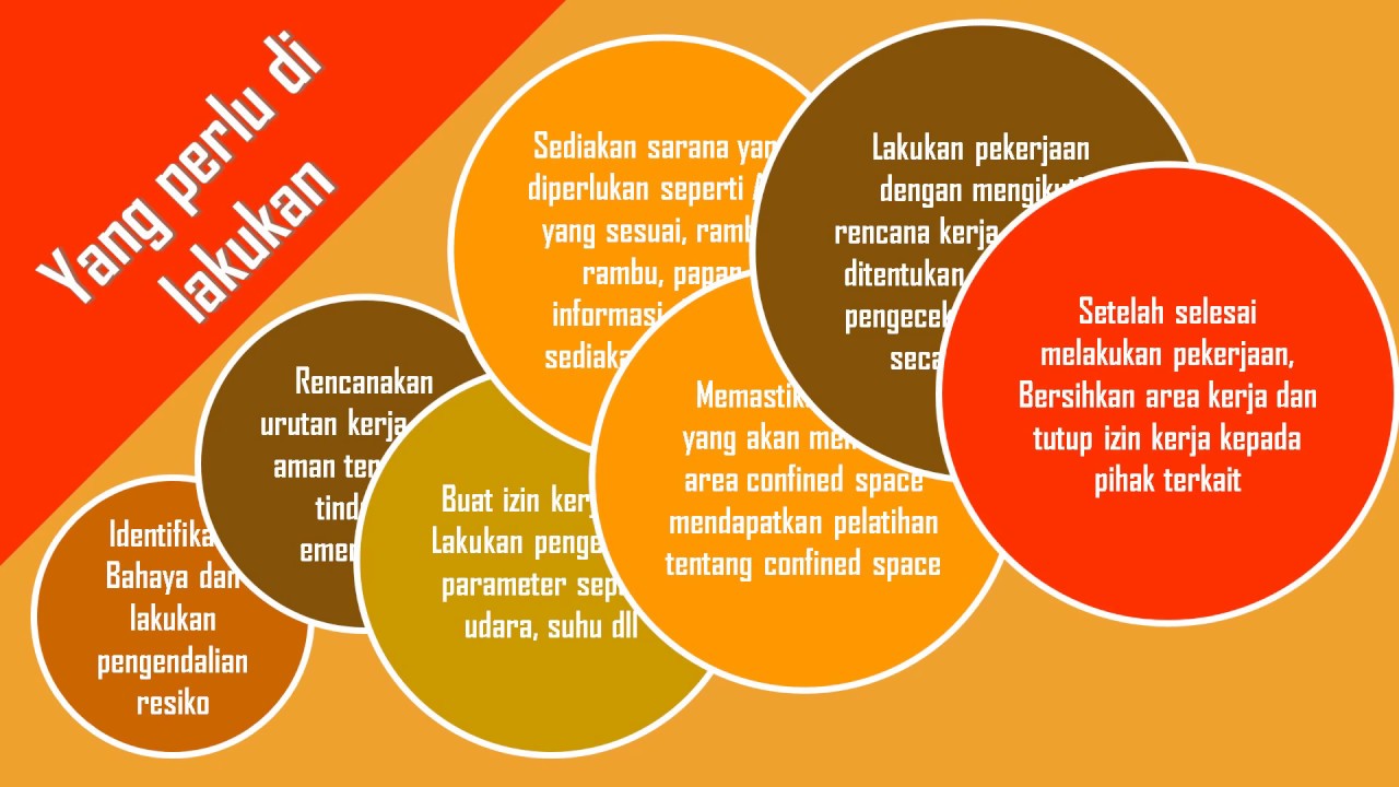 Detail Contoh Safety Talk Harian Nomer 24