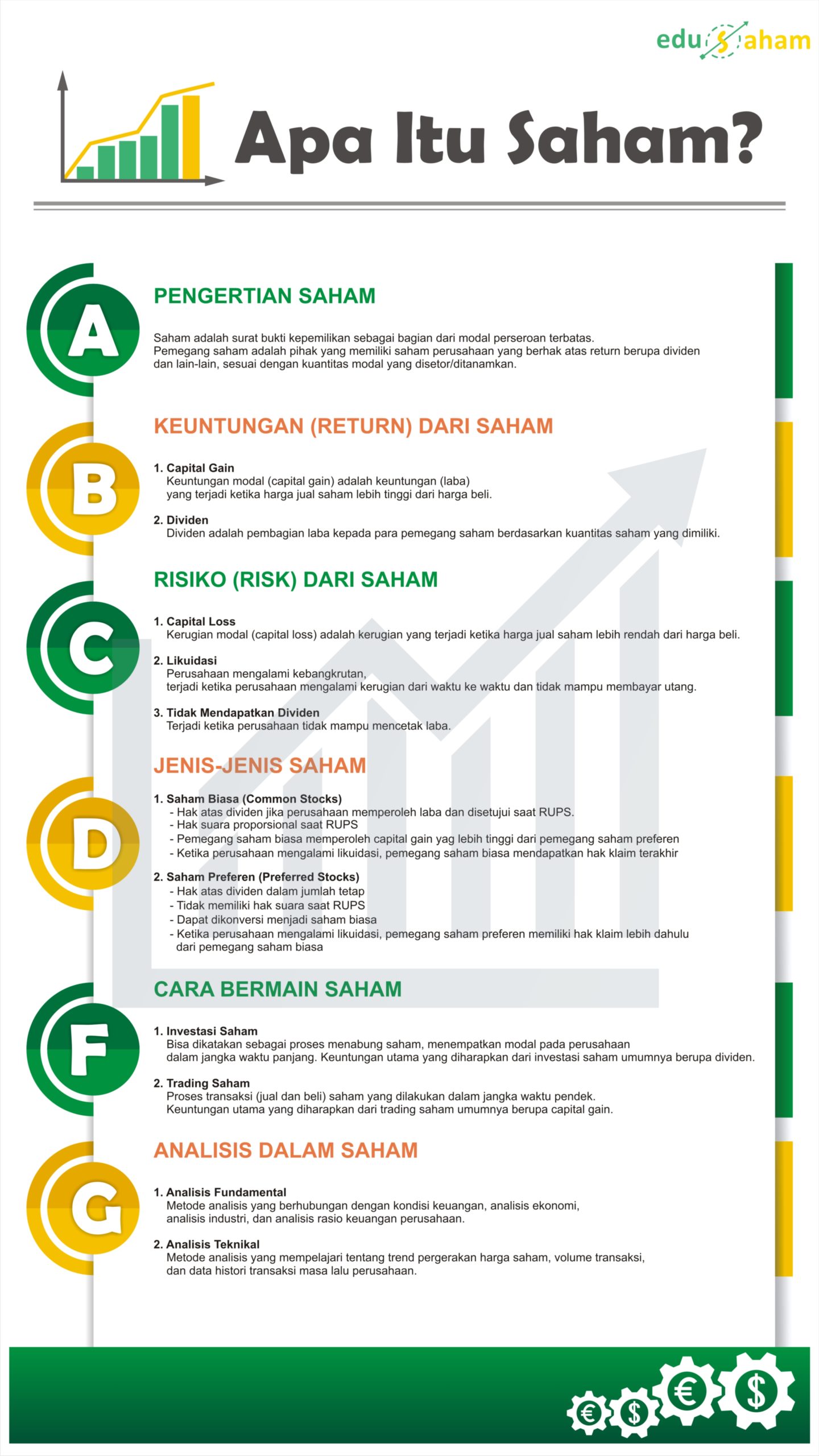 Detail Contoh Saham Preferen Nomer 26