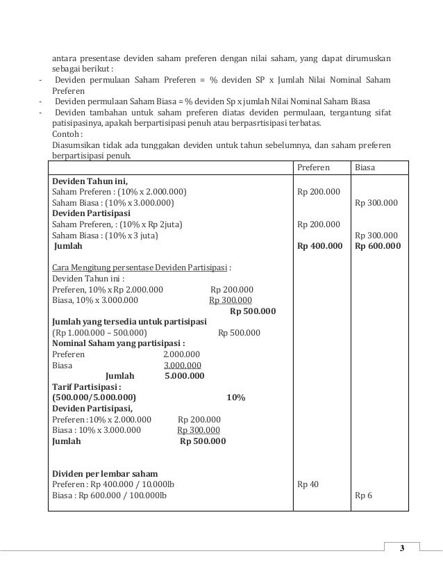 Detail Contoh Saham Preferen Nomer 35