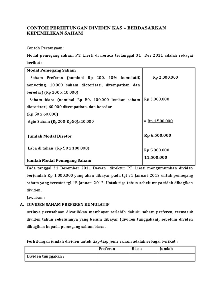 Detail Contoh Saham Preferen Nomer 53