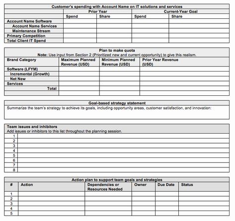 Detail Contoh Sales Plan Nomer 41