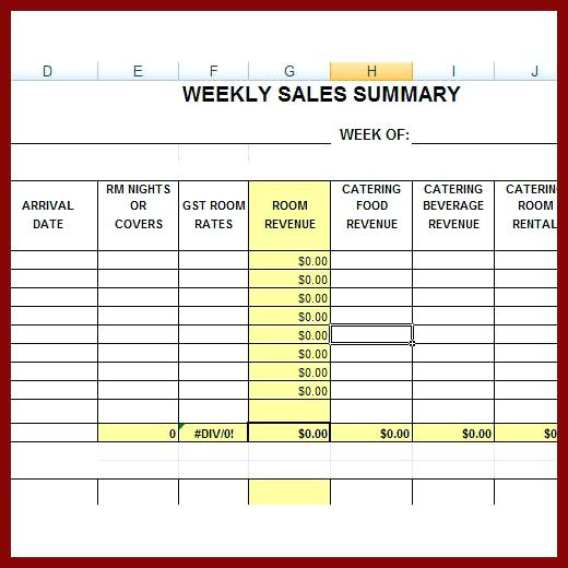 Detail Contoh Sales Plan Nomer 49