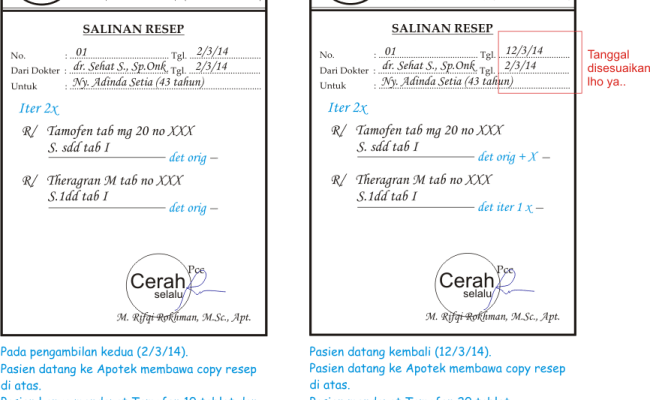 Detail Contoh Salinan Resep Nomer 16