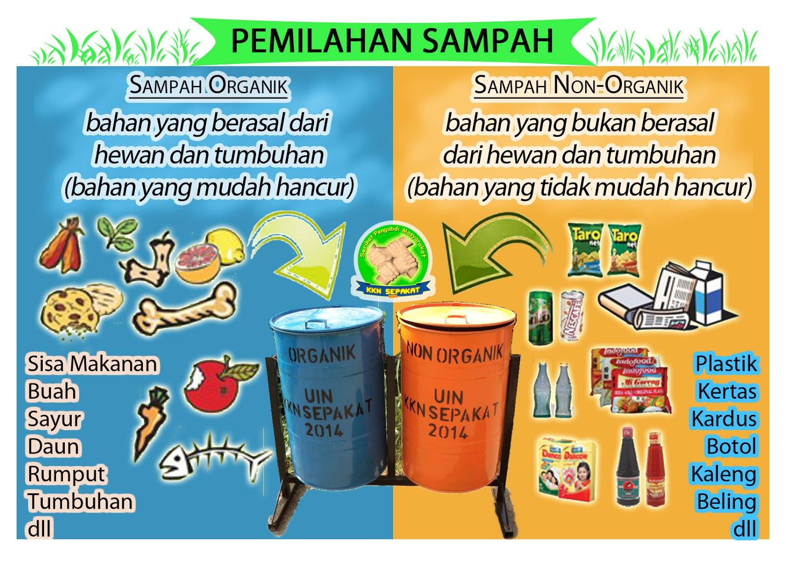 Detail Contoh Sampah Anorganik Basah Nomer 8