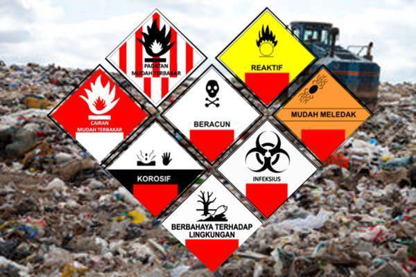 Detail Contoh Sampah Industri Nomer 47