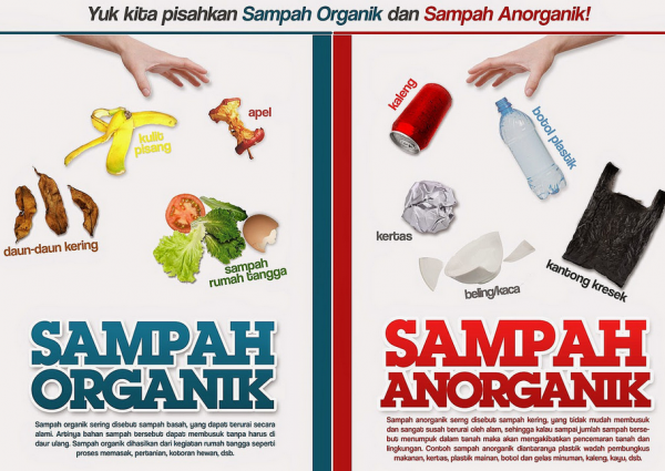 Contoh Sampah Organik Dan Non Organik - KibrisPDR