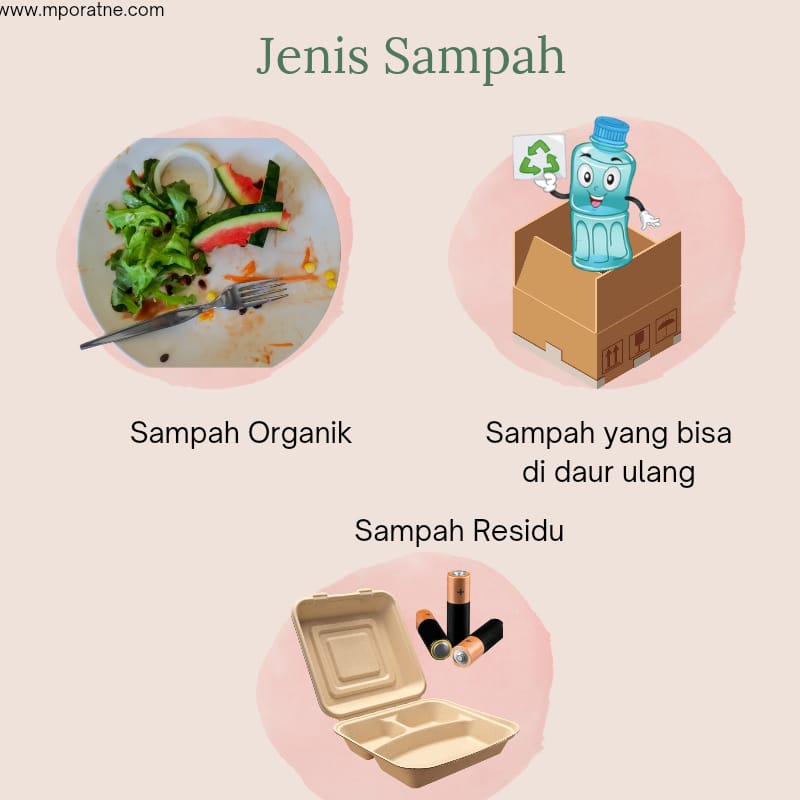 Detail Contoh Sampah Residu Nomer 16