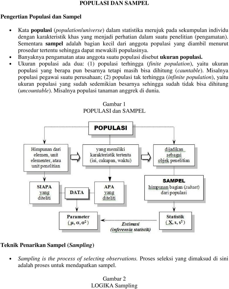 Detail Contoh Sampel Penelitian Koleksi Nomer 42