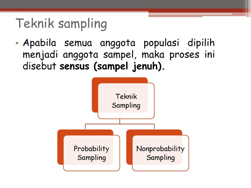 Detail Contoh Sampling Jenuh Nomer 16