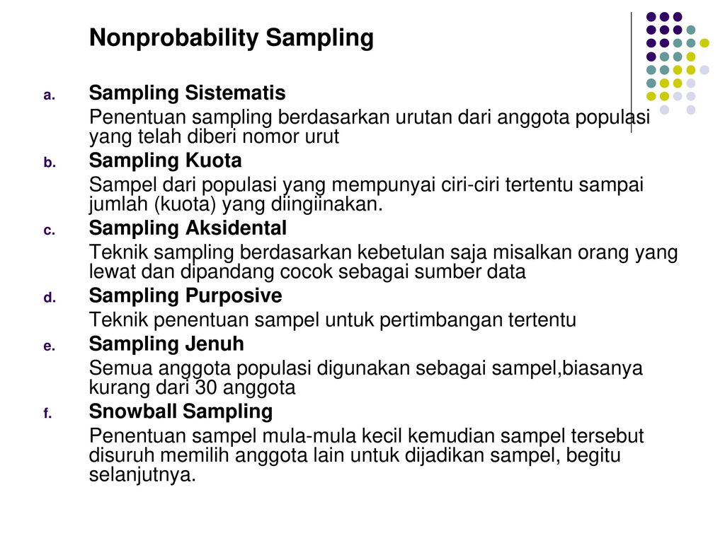 Detail Contoh Sampling Jenuh Nomer 22