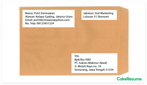 Contoh Sampul Surat Lamaran - KibrisPDR