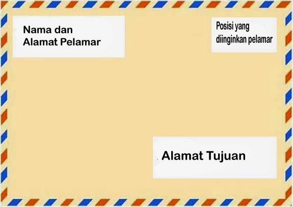 Detail Contoh Sampul Surat Lamaran Nomer 13