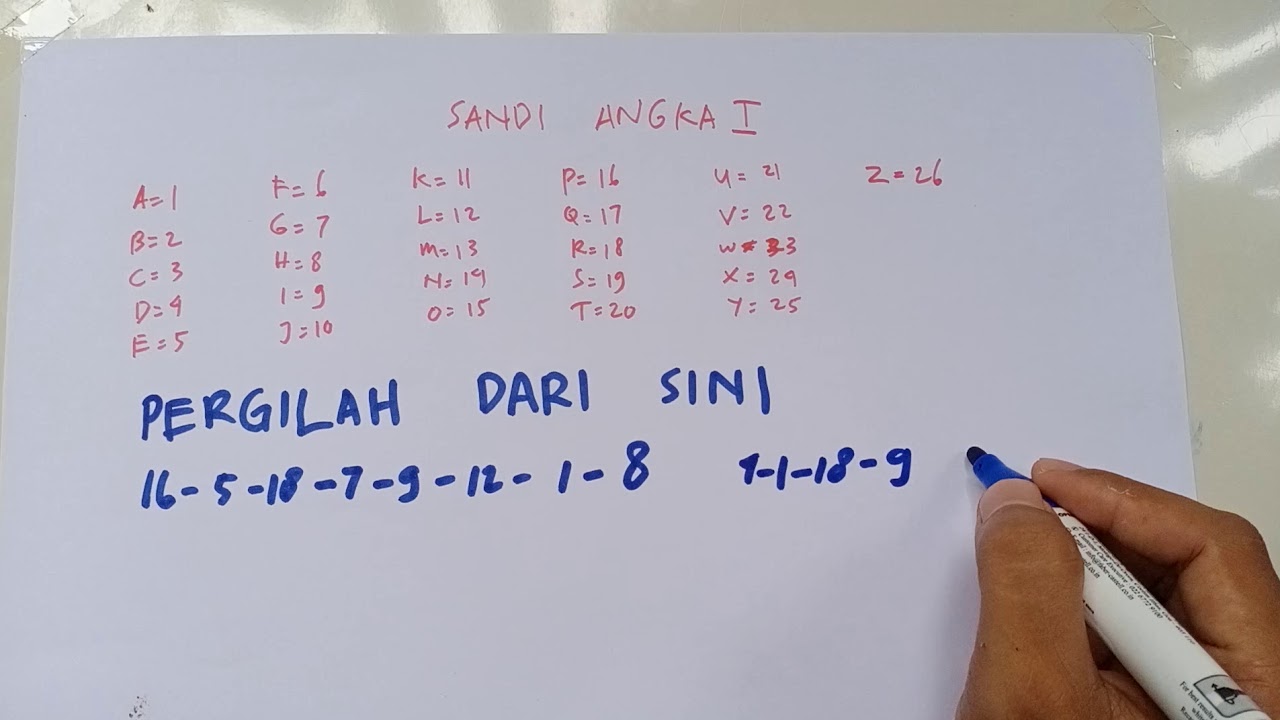 Contoh Sandi Angka - 56+ Koleksi Gambar