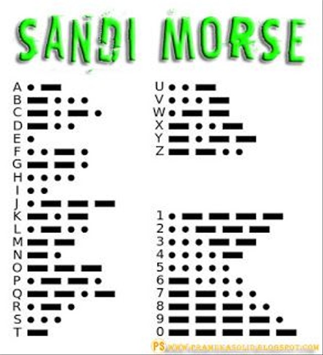 Contoh Sandi Morse - KibrisPDR