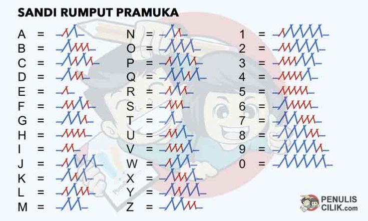 Detail Contoh Sandi Rumput Nomer 2