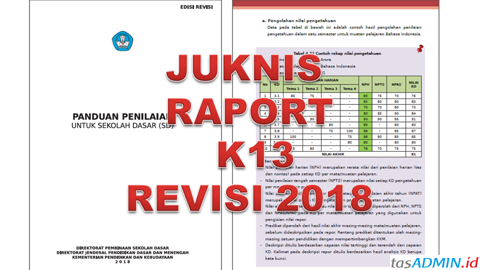 Detail Contoh Saran Dalam Raport Sd Kurikulum 2013 Nomer 51