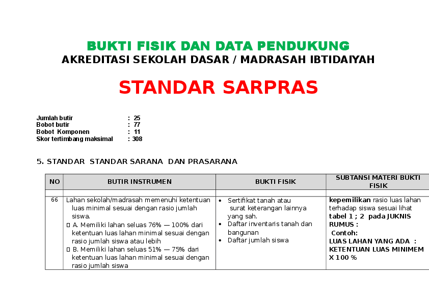 Detail Contoh Sarana Dan Prasarana Paud Nomer 25