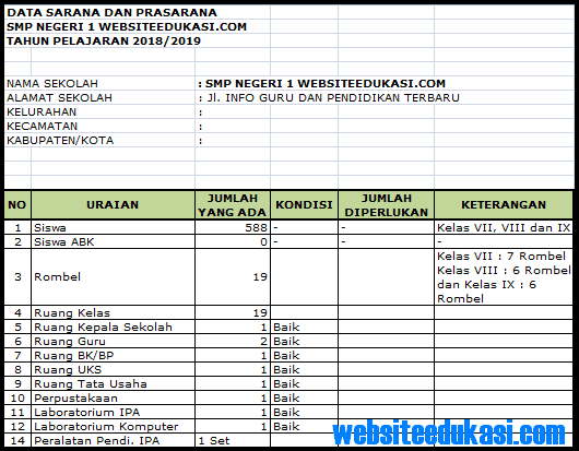 Detail Contoh Sarana Dan Prasarana Sekolah Nomer 15