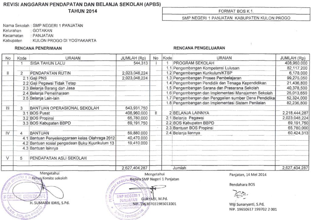 Detail Contoh Sarana Dan Prasarana Sekolah Nomer 19