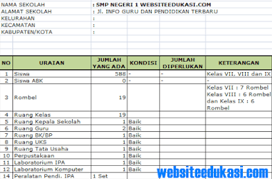 Detail Contoh Sarana Dan Prasarana Sekolah Nomer 4