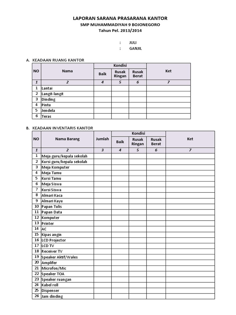 Detail Contoh Sarana Dan Prasarana Sekolah Nomer 5