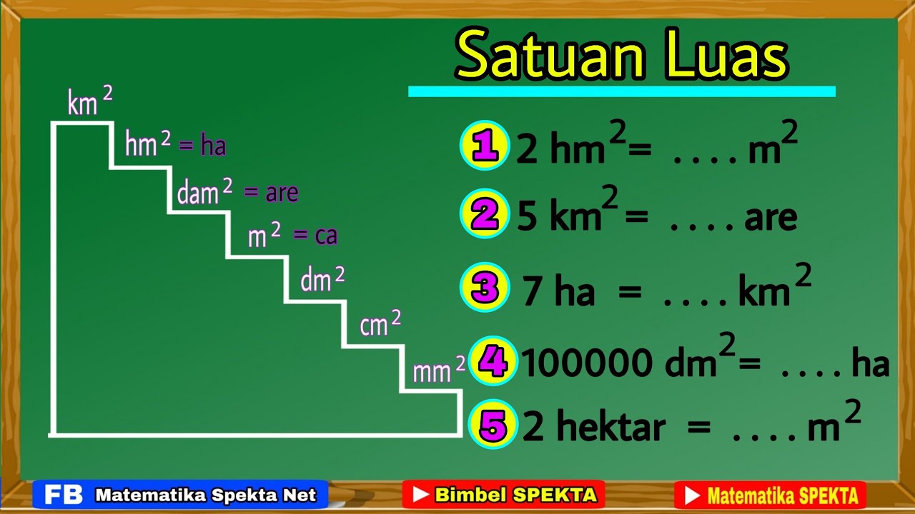 Detail Contoh Satuan Panjang Nomer 37