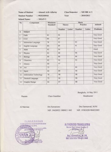 Detail Contoh Scan Raport Nomer 10