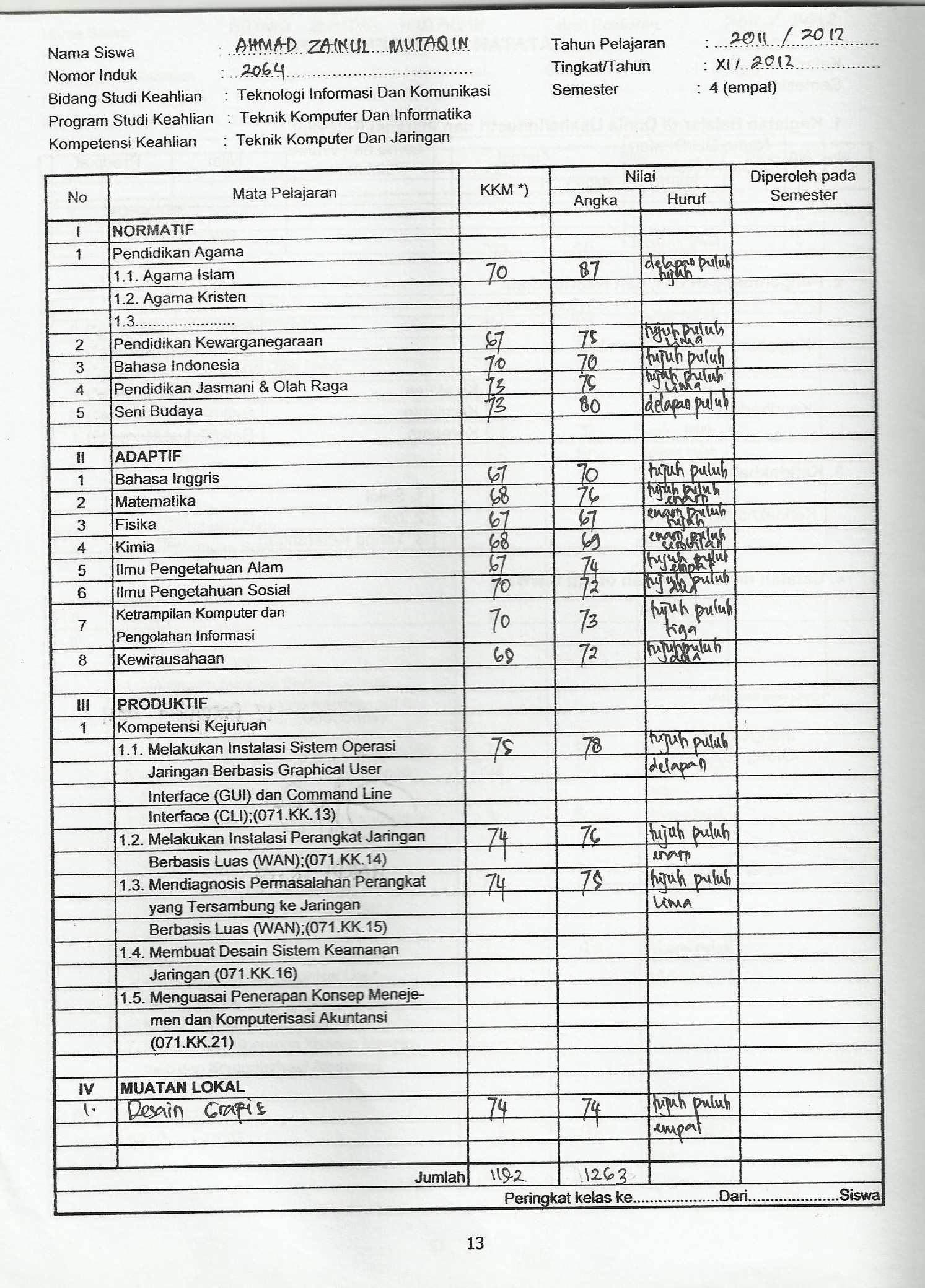 Detail Contoh Scan Raport Nomer 3