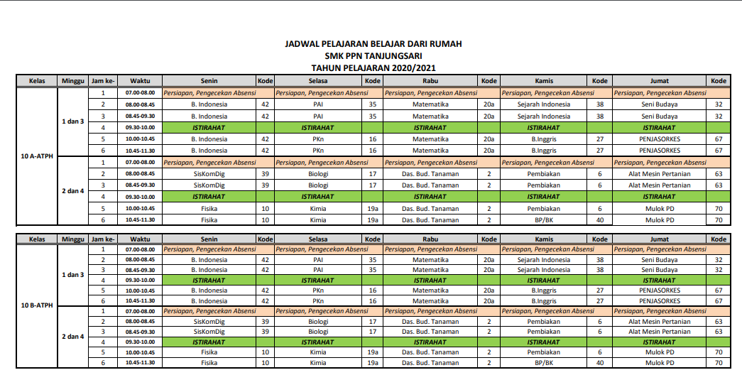 Detail Contoh Schedule Harian Nomer 34