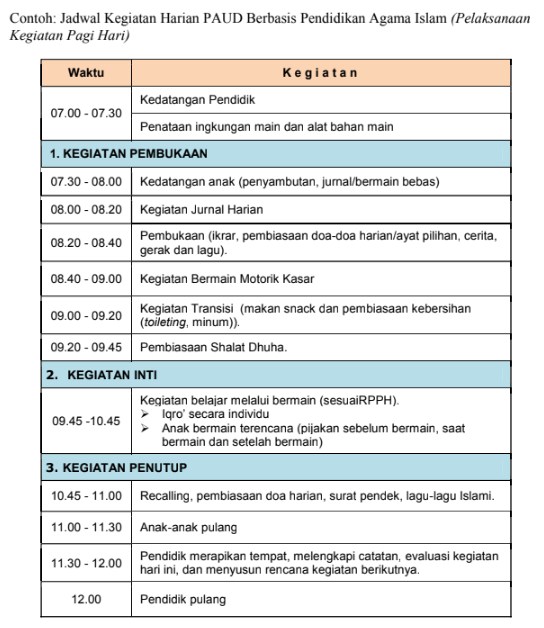 Detail Contoh Schedule Kegiatan Nomer 27