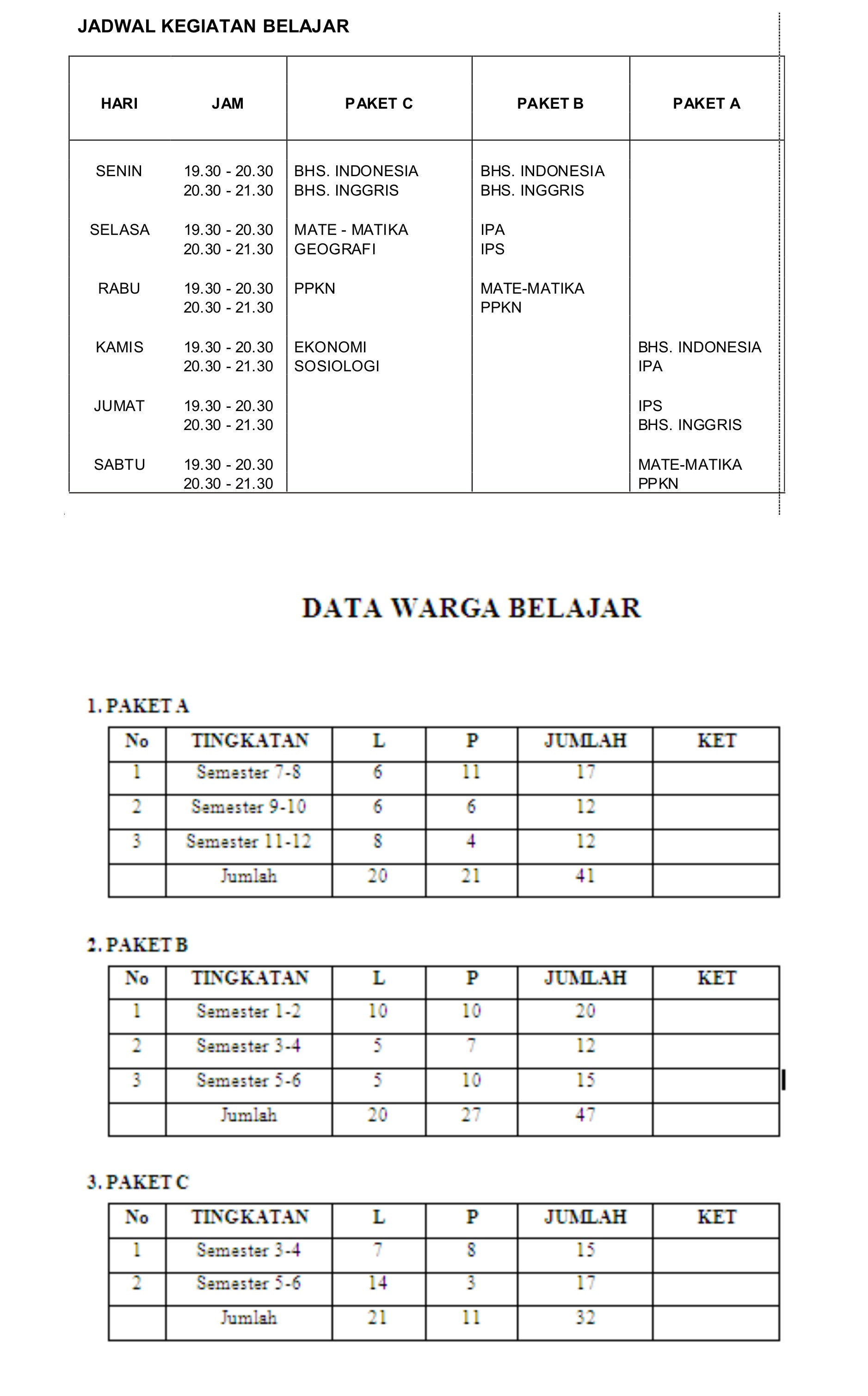 Detail Contoh Schedule Kegiatan Nomer 33