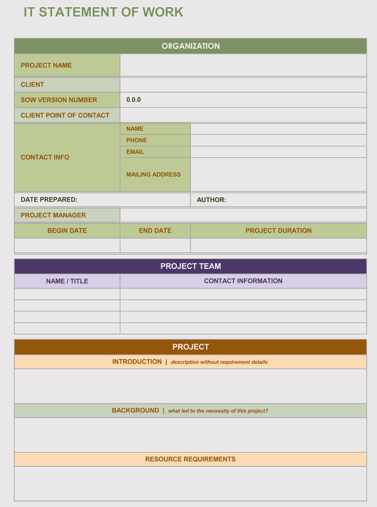 Detail Contoh Scope Of Work Nomer 34