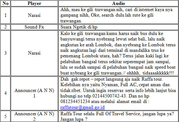 Detail Contoh Script Iklan Nomer 43